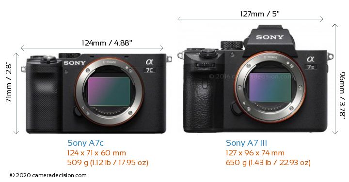 Sony A7c vs Sony A7 III Detailed Comparison